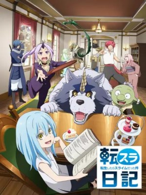 Lúc Đó Tôi Chuyển Sinh Thành Slime: Nhật Ký Slime (2021)