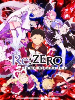 Re:Zero − Bắt Đầu Ở Thế Giới Khác (Mùa 3) (2024)